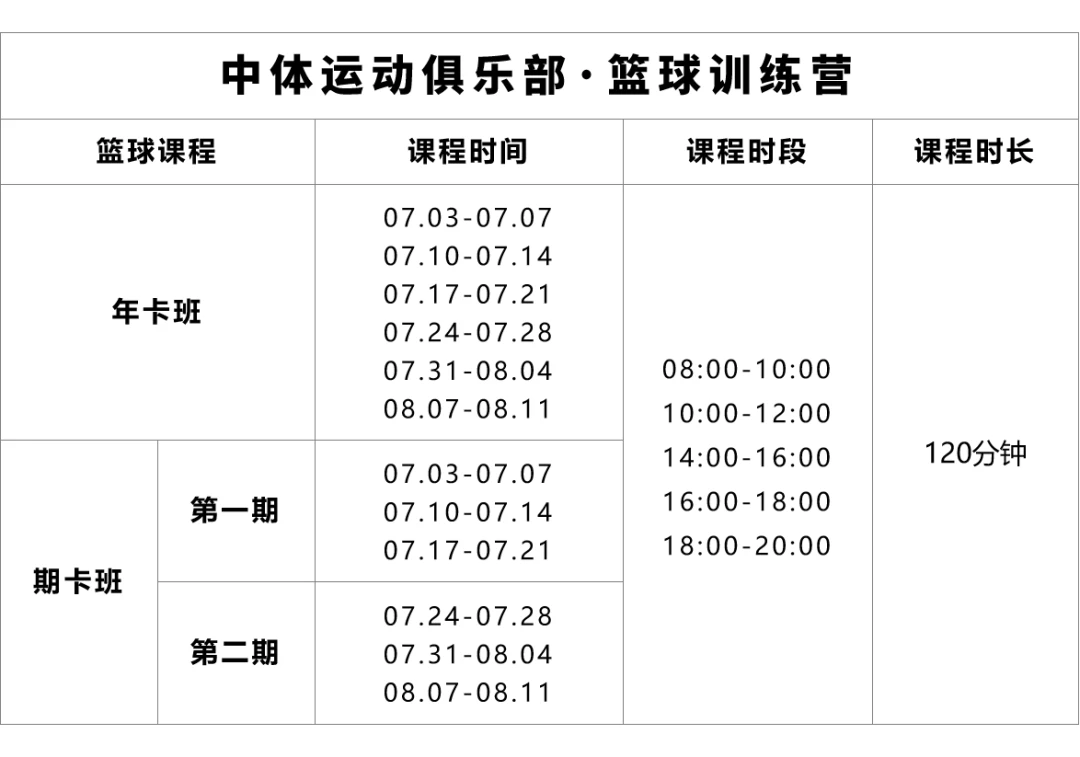 如何设计适合锦标赛的篮球战术_2